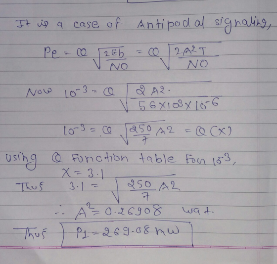 usthg Fonctibn table Fcn 163