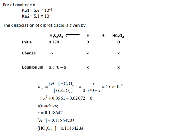 For of oxalicacid Ka1 5.6 x 10-2 Ka2 5.1 x 10-5 The dissociation of diprotic acid is given by H+ H2C204 HC204 Initial 0.370 0