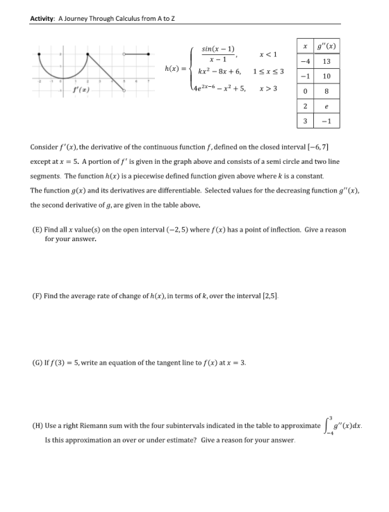 Activity: A Journey Through Calculus from A to Z x g(x) sin(x - 1) x-1 kx2 - 8x +6, * 1 1<x<3 -4 13 h(x) = f(2) 14e2x-6 – x