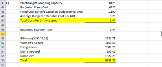 Practical gift wrapping capacity Budgeted Fixed Cost Fixed Cost per gift based on budgeted volume Average Budgeted Variable C