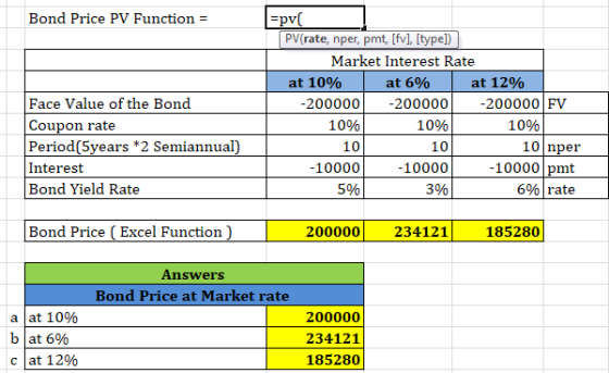 Bond Price PV Function = Face Value of the Bond Coupon rate Period(5years *2 Semiannual) Interest Bond Yield Rate =pvc PV(rat