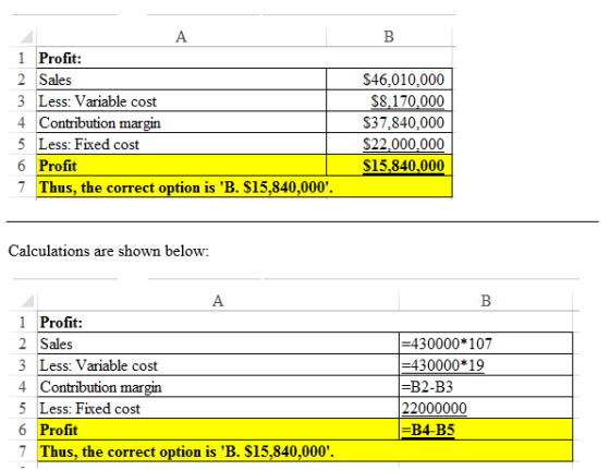 1 Profit: 2 Sales 3 Less: Variable cost 4 Contribution margin 5 Less: Fixed cost 6 Profit 7 Thus, the correct option is B. $