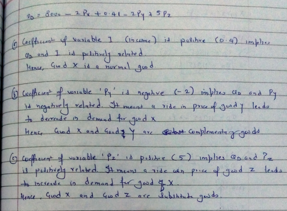 - 8000 - 2 Px +0.41- 2 Py 7 512 posique (0.4) imples In Coefficient of variable I (income) is as and I is politively related.