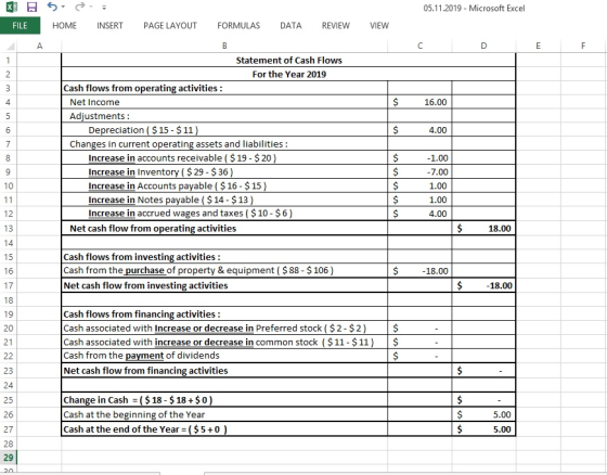 05.11.2019 - Microsoft Excel ES FILE HOME INSERT PAGE LAYOUT FORMULAS DATA REVIEW VIEW $ 16.00 $ 4.00 Statement of Cash Flows