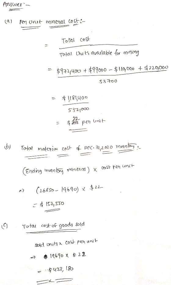 Answer - (9 Pery unit mineral cost- Total cost Total Units available for mining $972,400 + $99000 - $110,000 + $ 220,000 $370