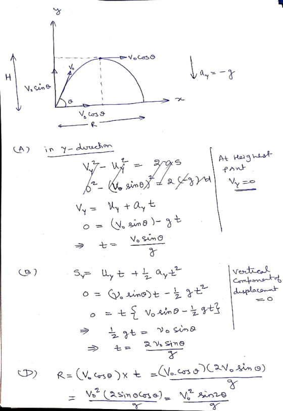 3 L * Vocoso V 40 Jay=-g I Vosinol V loso R- - (A) in y direction Vy-uă = 2gs | At Heighest pont لا يه كه منع ) -2م Vy = Uy