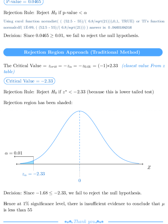 P-value 0.0465 Rejection Rule: Reject Ho if p-value < a Using excel function normdist(52.5 - 55)/(6.8/sqrt(21))),0,1, TRUE) o