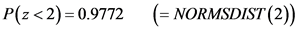 P(z<2)=0.9772
(= NORMSDIST (2))
