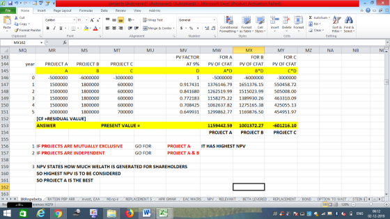projects (Autosaved) (Autosaved) (Autosaved) - Microsoft Excel (Product Activation Failed) Review File Home Insert Page Layou