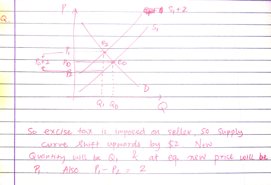 Q QQD seller So Supply So excisetax imposed hift upwards by $2 New Crurne at ea new price will be Quantity aill le. Pe 2 Also