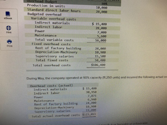 80% 10,000 28,800 eBook 000 Hint Uverhead Budget Production in units Standard direct labor hours Budgeted overhead Variable o