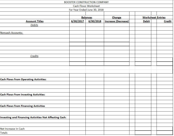 BOOSTER CONSTRUCTION COMPANY Cash Flows Worksheet For Year Ended June 30, 2018 Balances 6/30/2017 6/30/2018 Change Increase (