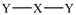Y—
X—
Y