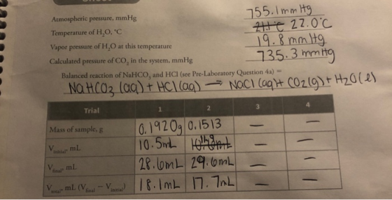 Atmospheric pressure, mmHg 755. 1mmitg Temperature of H,0.C zle 22.0°C Vapor pressure of H,O at this temperature 19.8 mm Hg C