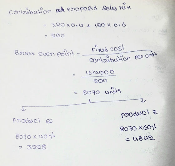 contribution per proposed sales rein = 320x0.4+ 120 x 0.6 Bouak even point =- Fixud cost contribution per unit = 1614000 200