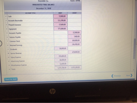 IDeo. Scores 27/55 UUDJUSTED TRIAL BALANCE December 31, 2018 ACCOUNT TITLE DERIT Cash 37.000.00 Accounts Receivable 111.200,0