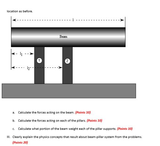 location as before. Beam a. Calculate the forces acting on the beam. (Points 10) b. Calculate the forces acting on each of th