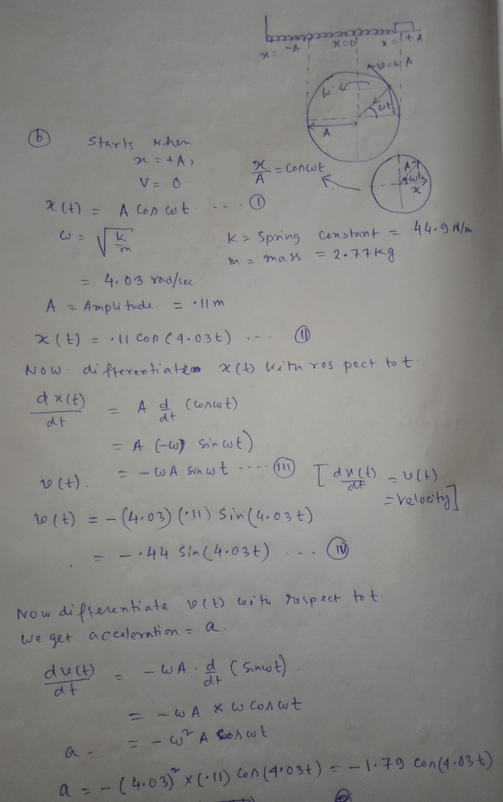 bampe X0 നാണ്, 22/+A 16-WA X2 W А 6 Starts when n=tA V=O x = conut A wty) x X(t) = A Concet 44.9 W/m m ka Spring Constant - -