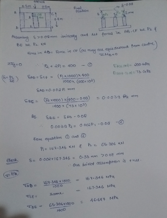 8-0.08 40KN 0.5m & 0.5m, At 0.08 1 B 0 17 final Pouton S Tapi Ismm -4M- AB, CF be Pag forces in ay let and Assuming s70.08mm