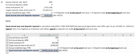 B) 10% Annual Interest rate, RATE # of annual deposits, NPER Initial investment, PV Target maturity value at the end, FV Annu