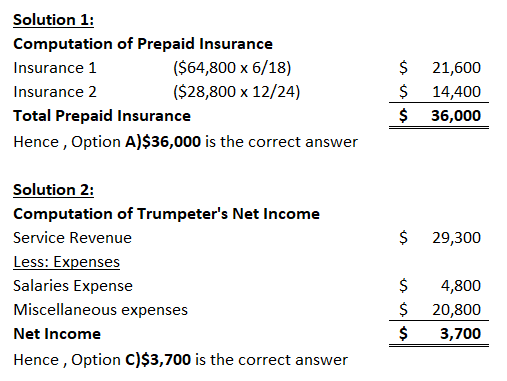 Solution 1: Computation of Prepaid Insurance Insurance 1 ($64,800 x 6/18) Insurance 2 ($28,800 x 12/24) Total Prepaid Insuran