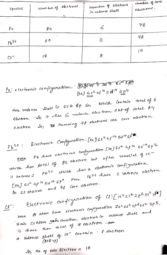 Species Number of electrons Number of core cbetont. Number of electrons invalence shell 78 Po 78 Pb2+ Por electronic configur