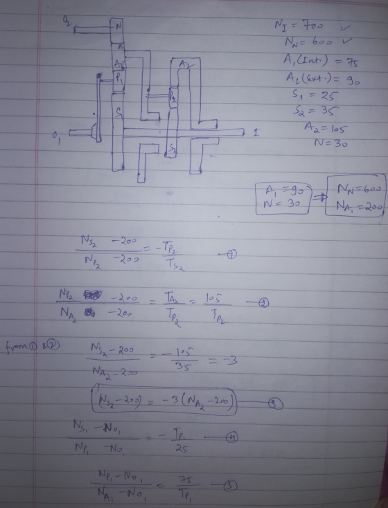 N Ny = too Nu= 6oo A LAN IP A, (Int) = 75 A,(Ext.) = 90 S, = 25 S2=35 o I A2 =los N=30 A-90 NN=600 NA =200 W=30 Ns, Ne =-TP -