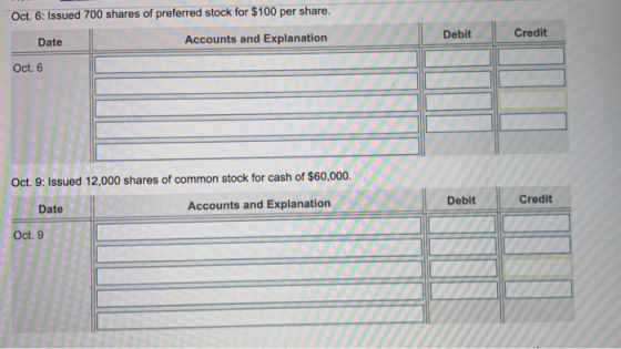 Oct. 6: Issued 700 shares of preferred stock for $100 per share. Date Accounts and Explanation Oct. 6 Debit Credit Oct. 9: Is