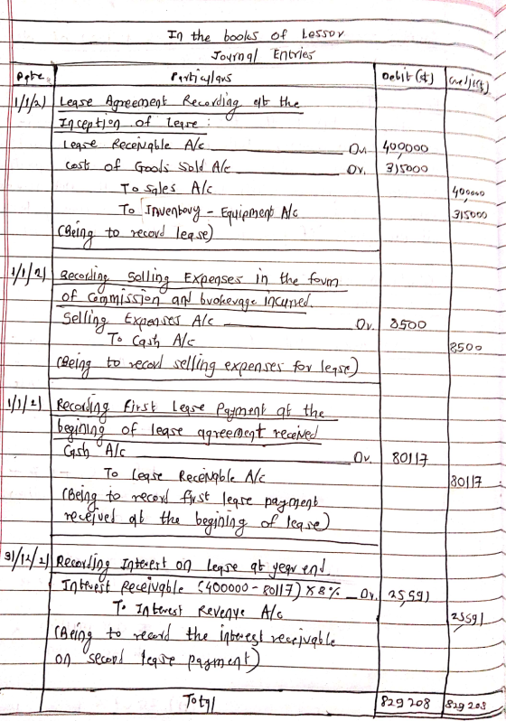 Pake Debit (4) helict) In the books of Lesson - Journal Entries particolaus wil Lease Agreement_Recording of the In septjg of