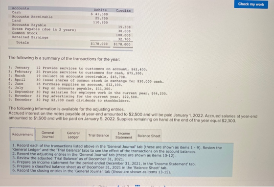 Check my work Credits Debits $ 41,500 25,700 110,800 Accounts Cash Accounts Receivable Land Accounts Payable Notes Payable (d