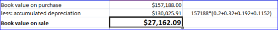Book value on purchase less: accumulated depreciation Book value on sale $157,188.00 $130,025.91 $27,162.09) 157188*(0.2+0.32