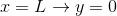 L + y = 0