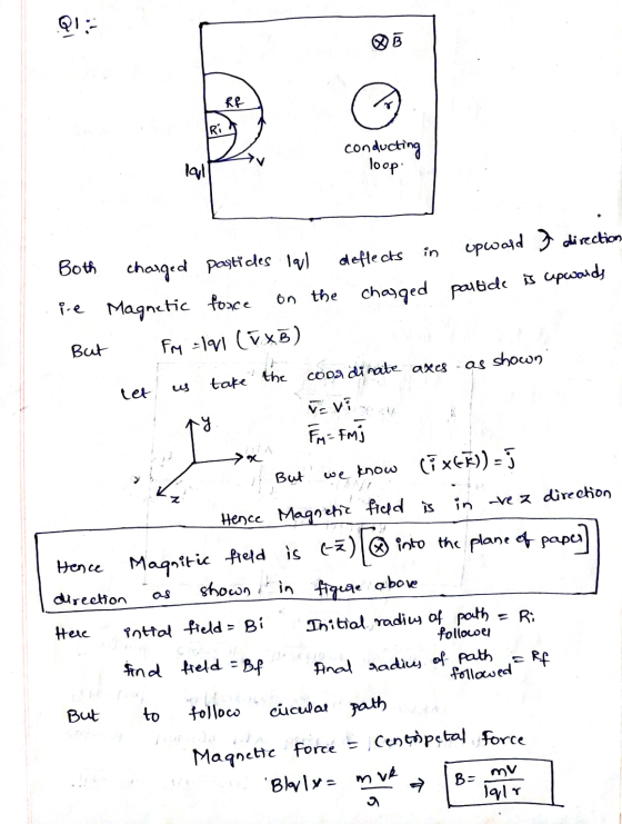 QI: RE Ri conducting loop: laul in Both charged particles lal deflects upwald J directions ie Magnetic foace on the charged p