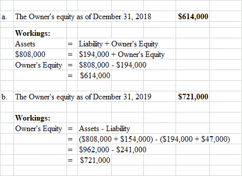 a The Owners equity as of Dcember 31, 2018 $614,000 Workings: Assets = Liability + Owners Equity $808,000 = $194,000 + Owne