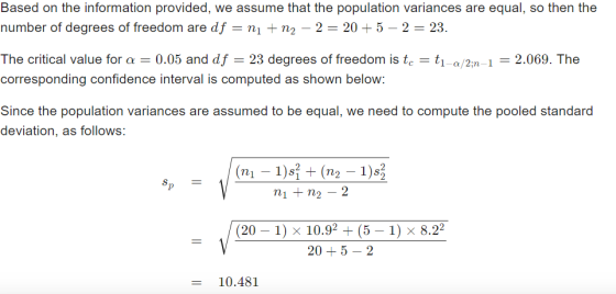 Based on the information provided, we assume that the population variances are equal, so then the number of degrees of freedo