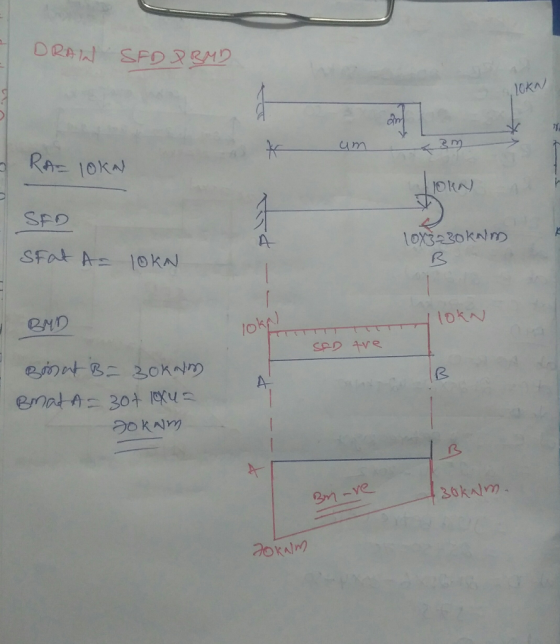 OKA/ SEO A- XokNm OND To K씨 3akAlvm