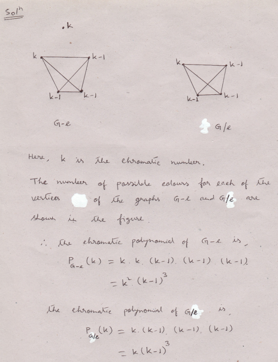 Solh k -) k- G-e - Gle Here, k is the chromatic number, The number of possible colours for each of the vertices of the graphs