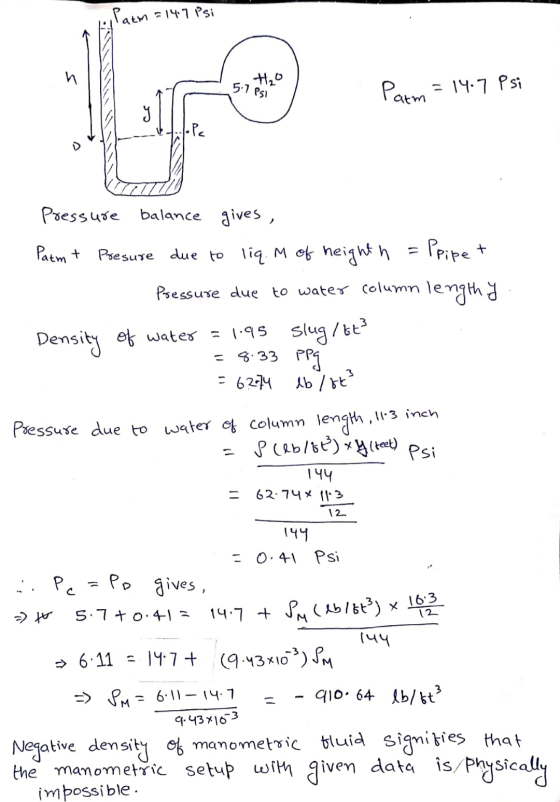 Patm = 14.7 Psi h H₂O 5.1 PSI Parm = 14.7 Psi مع 1. Pc Pressure balance gives Patm + Presure due to liq. M of heighth - Pripe