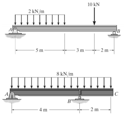 10 kN 2 kN/m 5 m 3 m —+-2 m 8 kN/m 4 m -