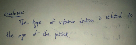 conclusion: The type of vitamin taken is related to the of the person age
