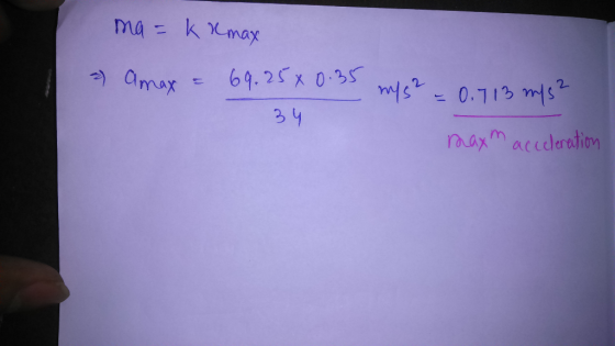 amax 3 axmacerdion