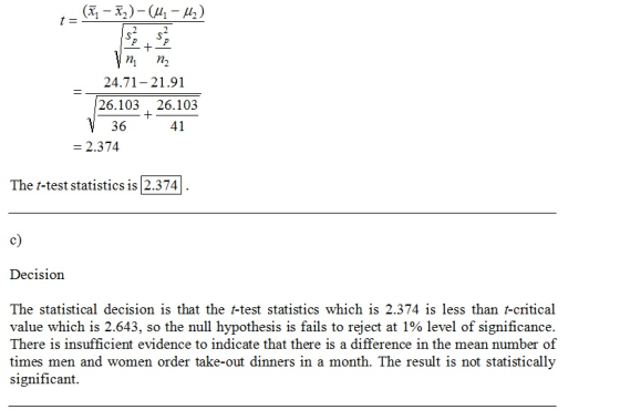 +- (1 - 12)-(41 - 42) yn n2 24.71-21.91 26.103 26.103 V 36 41 = 2.374 +- The t-test statistics is 2.374 . Decision The statis