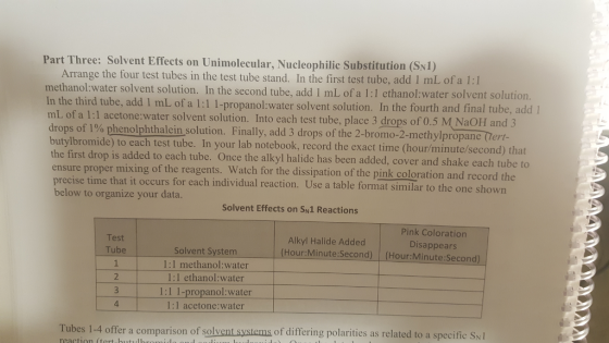 Part Three: Solvent Effects on cular, Nucleophilic Substitution (SN1) Arrange the four test tubes in the test tube stand. In the first test tube, add 1 mL 1.1 of methanol water solvent solution. In the second tube, add 1 mL of a water solvent solution. 1:1 In the third tube, mL of a 1:1 1-propanol water solvent solution. In the fourth and final tube, add 1 of l 1 acetone water solvent solution. Into each test tube, place 3 drops of 0.5 M NaOH and 3 drops of 1% phenolphthalein solution. Finally, add 3 drops of the propane ert. butylbromide) to each test tube. your lab notebook, record the exact ti (hour/minute second) that the first drop is added to each t Once the alkyl halide has been added, cover and shake each tube to ensure proper mixing of the reagents. Watch for the dissipation of the pink coloration and record the precise time that it occurs for each individual reaction. Use a table format similar to the one shown below to organize your data. Solvent Effects on SN1 Reactions Pink Coloration Test Alkyl Halide Added Disappears Tube Solvent System Hour Minute Second) Hour: Minute: Second) 1:1 methanol water 1:1 ethanol water 1:1 1 -propanol water 1:1 acetone water Tubes 1-4 offer a comparison of solvent systems of differing polarities as related to a specific SN l reaction (tert, but