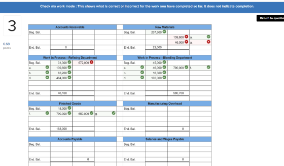 Check my work mode This shows what is correct or incorrect for the work you have completed so far. It does not indicate compl