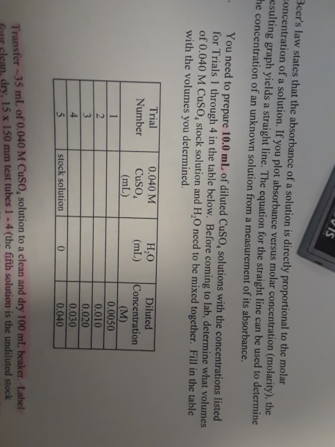 3cers law states that the absorbance of a solution is directly proportional to the molar Concentration of a solution. If you