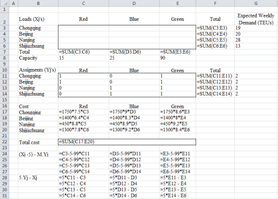 B A C D E F G 1 Expected Weekly Demand (TEUS) Loads (Xjs) Red Blue Total Green 2 | Chongqing Beijing |Nanjing Shijiazhuang T