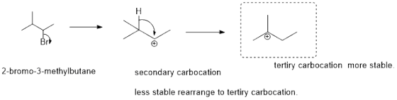 2-bromo-3-methylbutane tertiry carbocation more stable. secondary carbocation less stable rearrange to tertiry carbocation.