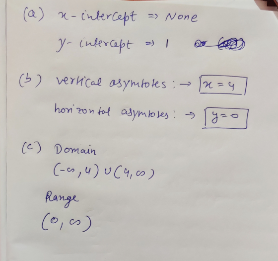 (a) -ChterCept None y-iuterapt (5verhCal osymtokes honi zon tot aymto les (C) Domain Range Co, co) JO