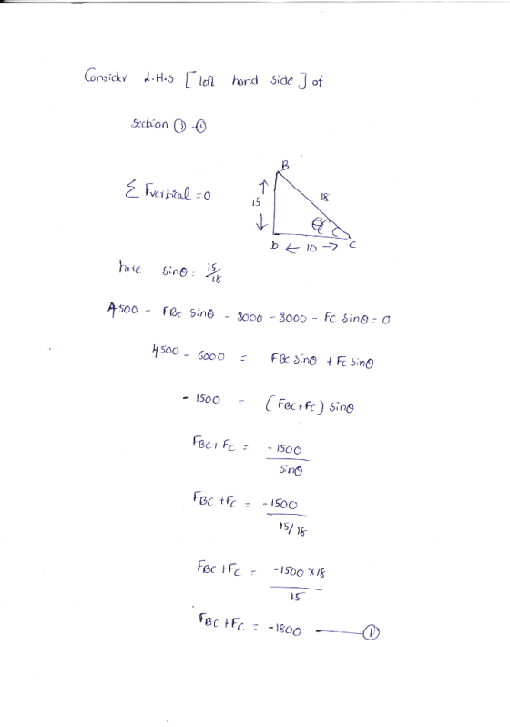 I& 上 hve sine. Asoo Foc Sine -000-3000 fc Sine Sno Foc te-IS0O 15/陽 1S cc1800