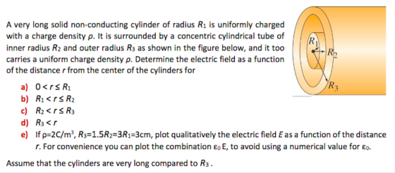 A very long solid non-conducting cylinder of radius R1 is uniformly charged with a charge density p. It is surrounded by a concentric cylindrical tube of inner radius R2 and outer radius R3 as shown in the figure below, and it too carries a uniform charge density p. Determine the electric field as a function of the distance r from the center of the cylinders for R. a) 0<rsR1 b) RrsR2 d) Ra<r e) If p-2C/m3, R3-1.5R2 3R1-3cm, plot qualitatively the electric field E as a function of the distance r. For convenience you can plot the combination εο E, to avoid using a numerical value for εο. Assume that the cylinders are very long compared to R3